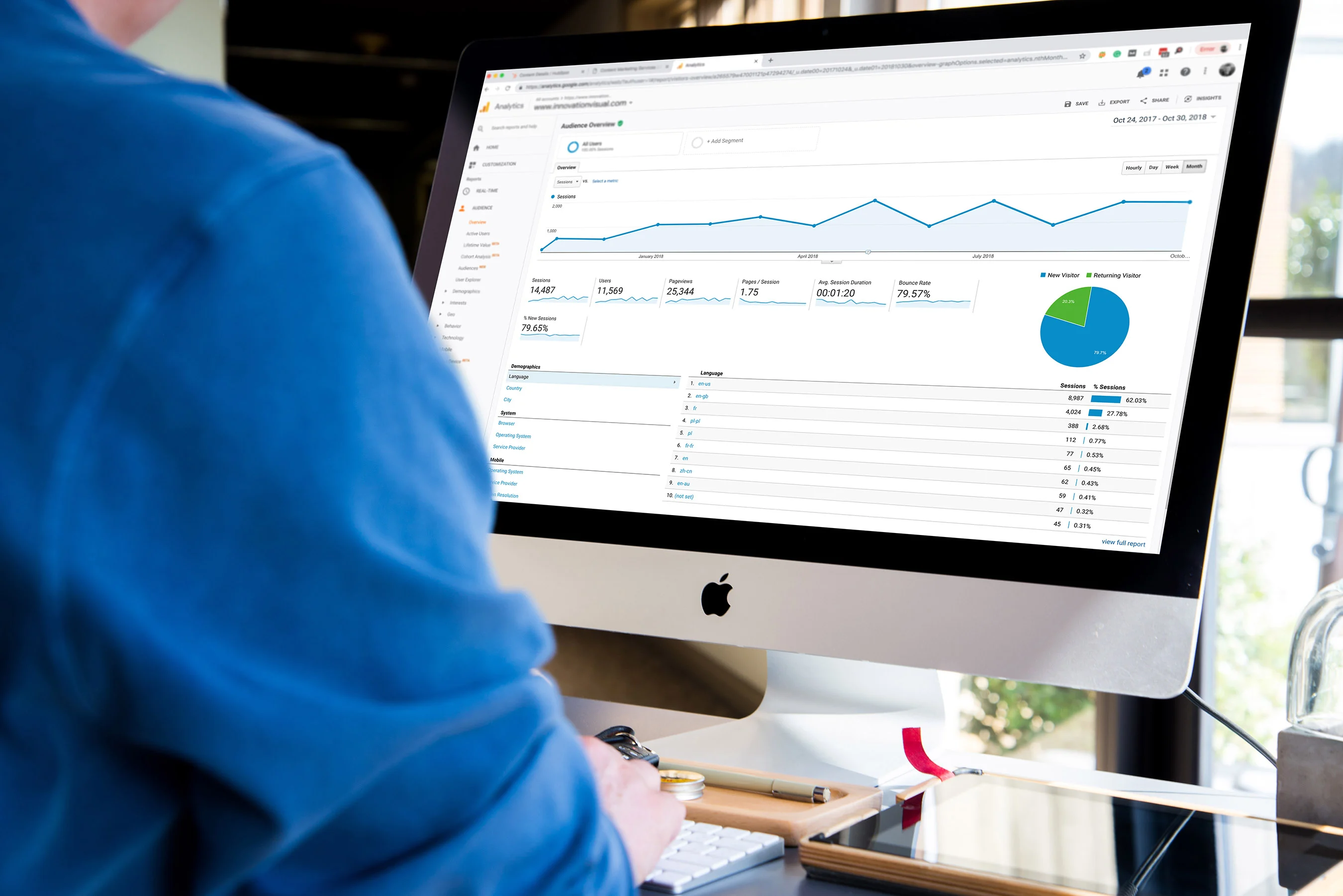 Bewährte Tipps und Ratschläge für effektives Internet-Marketing